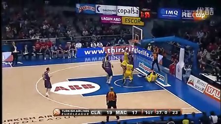 落地指标 落地指标