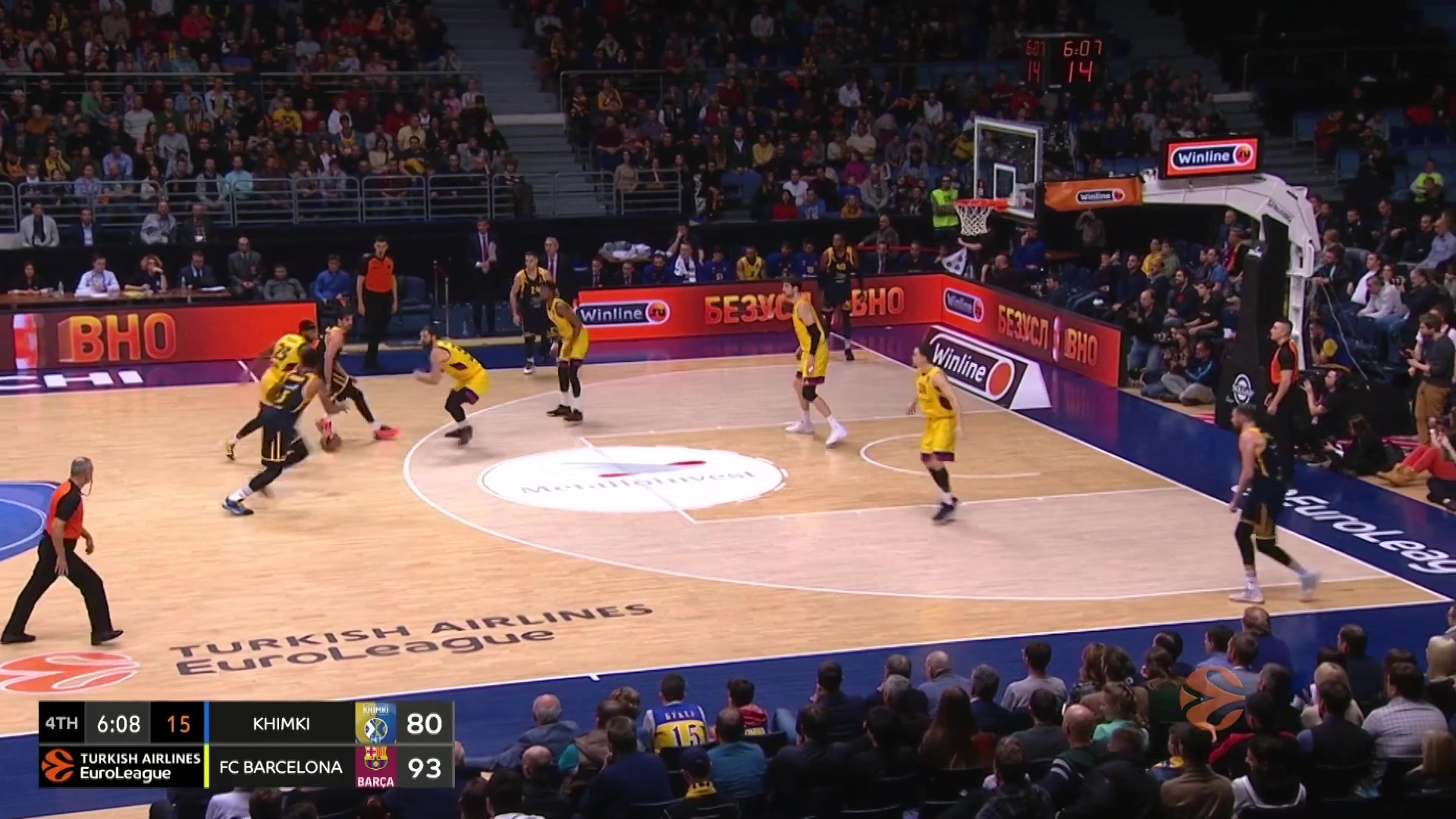 YC的全面 YC的全面